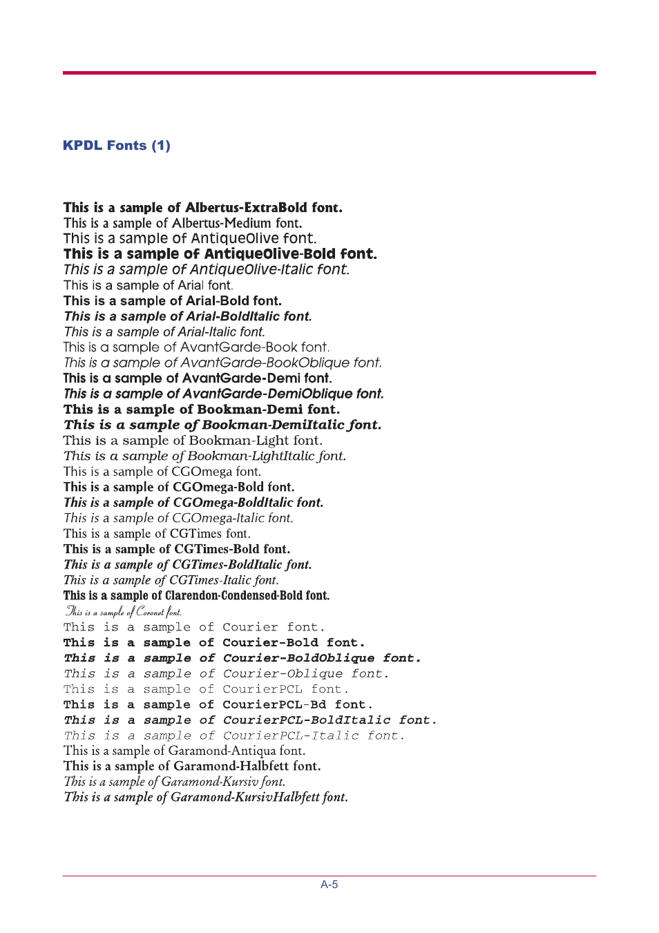 TA Triumph-Adler LP 4024 User Manual | Page 197 / 282