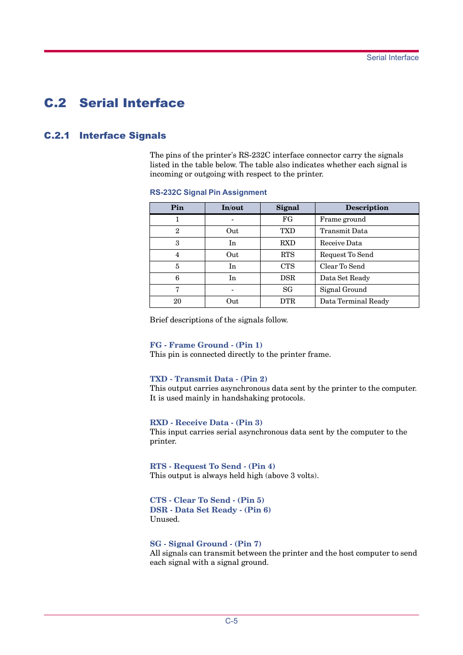 C.2 serial interface, C.2.1 interface signals, Serial interface | TA Triumph-Adler LP 4024 User Manual | Page 209 / 282