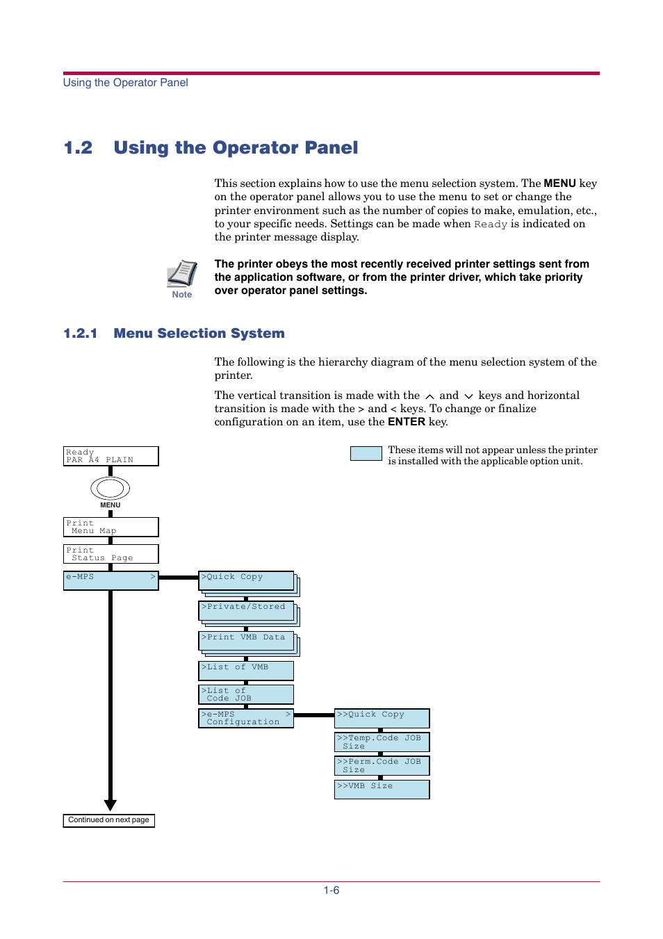 2 using the operator panel, 1 menu selection system, 2 using the operator panel -6 | 1 menu selection system -6 | TA Triumph-Adler LP 4024 User Manual | Page 21 / 282