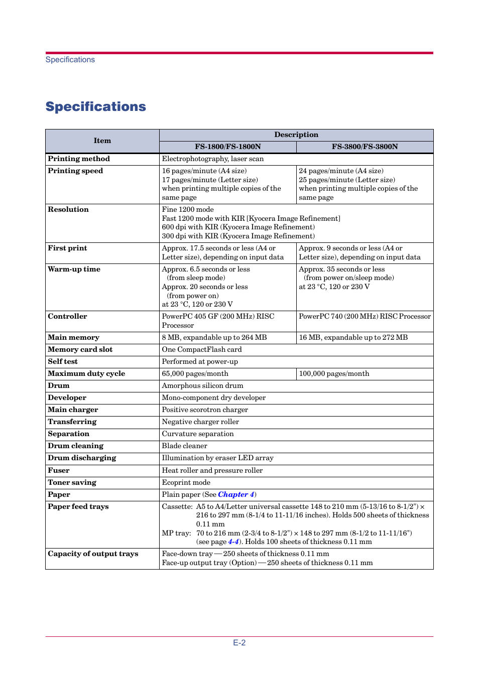 Specifications | TA Triumph-Adler LP 4024 User Manual | Page 237 / 282