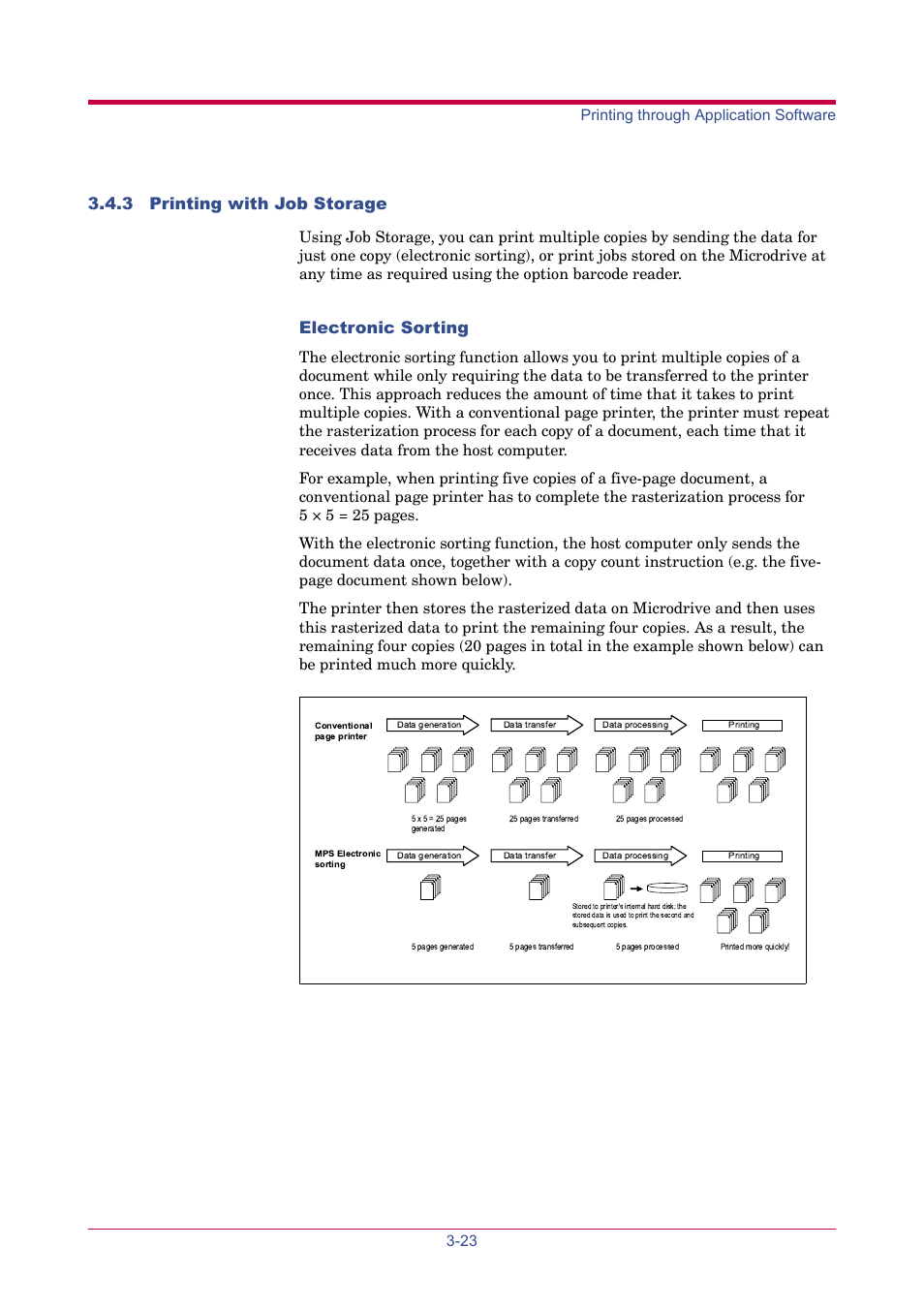 3 printing with job storage, Electronic sorting, Barcode printing | 3 printing with job storage -23, Electronic sorting -23 | TA Triumph-Adler LP 4024 User Manual | Page 279 / 282