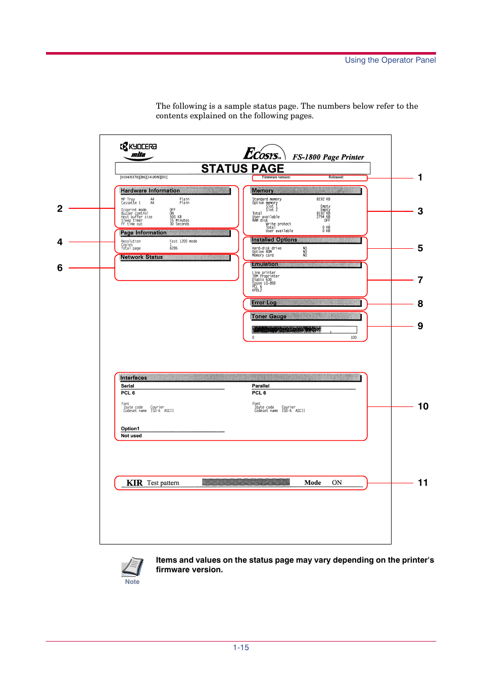 TA Triumph-Adler LP 4024 User Manual | Page 30 / 282