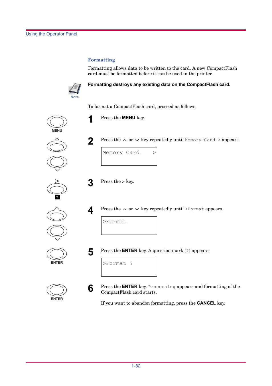 List of, Formatting | TA Triumph-Adler LP 4024 User Manual | Page 97 / 282