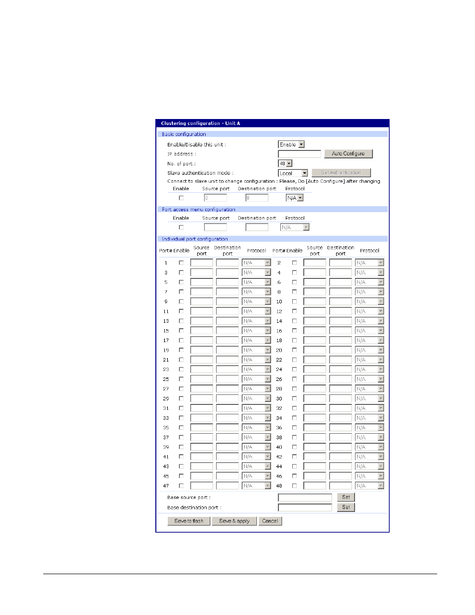 Digi CM User Manual | Page 105 / 158