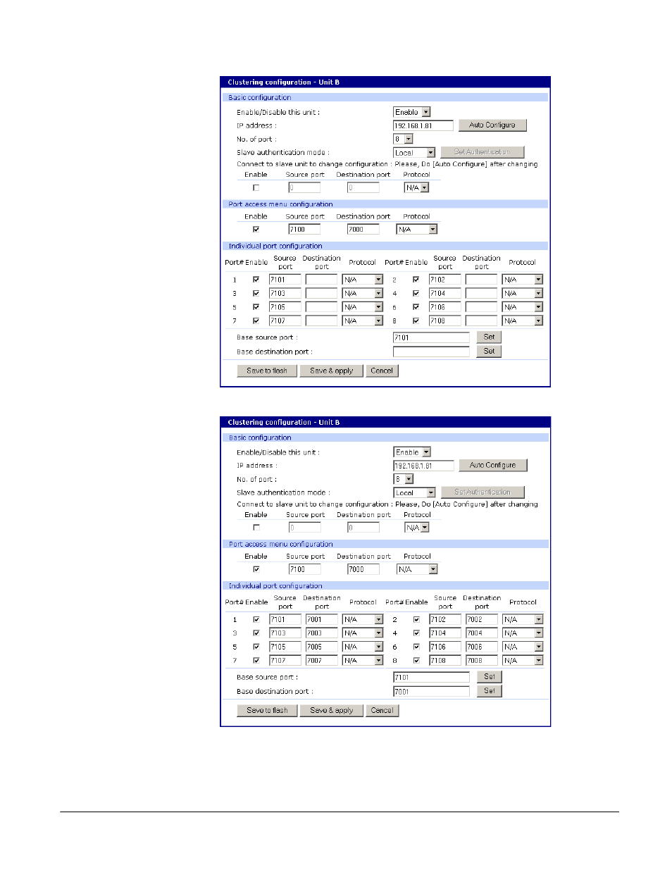 Digi CM User Manual | Page 108 / 158