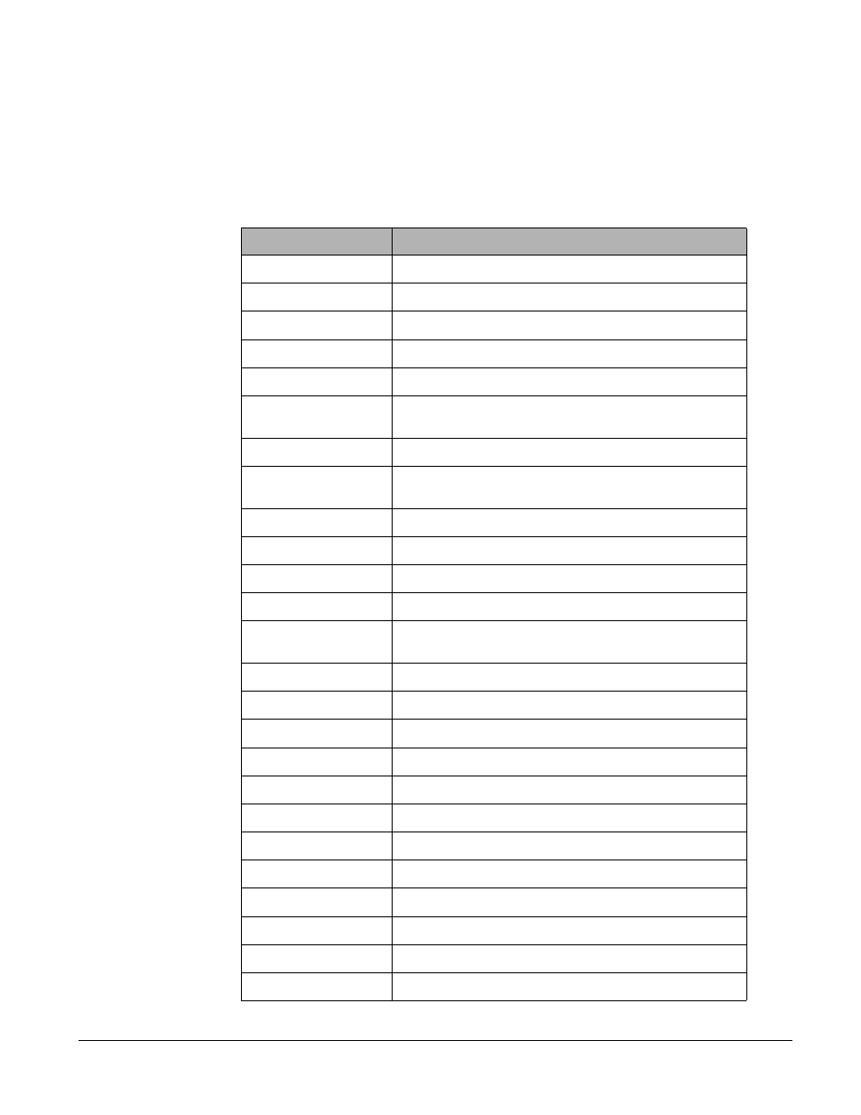 Digi CM User Manual | Page 119 / 158