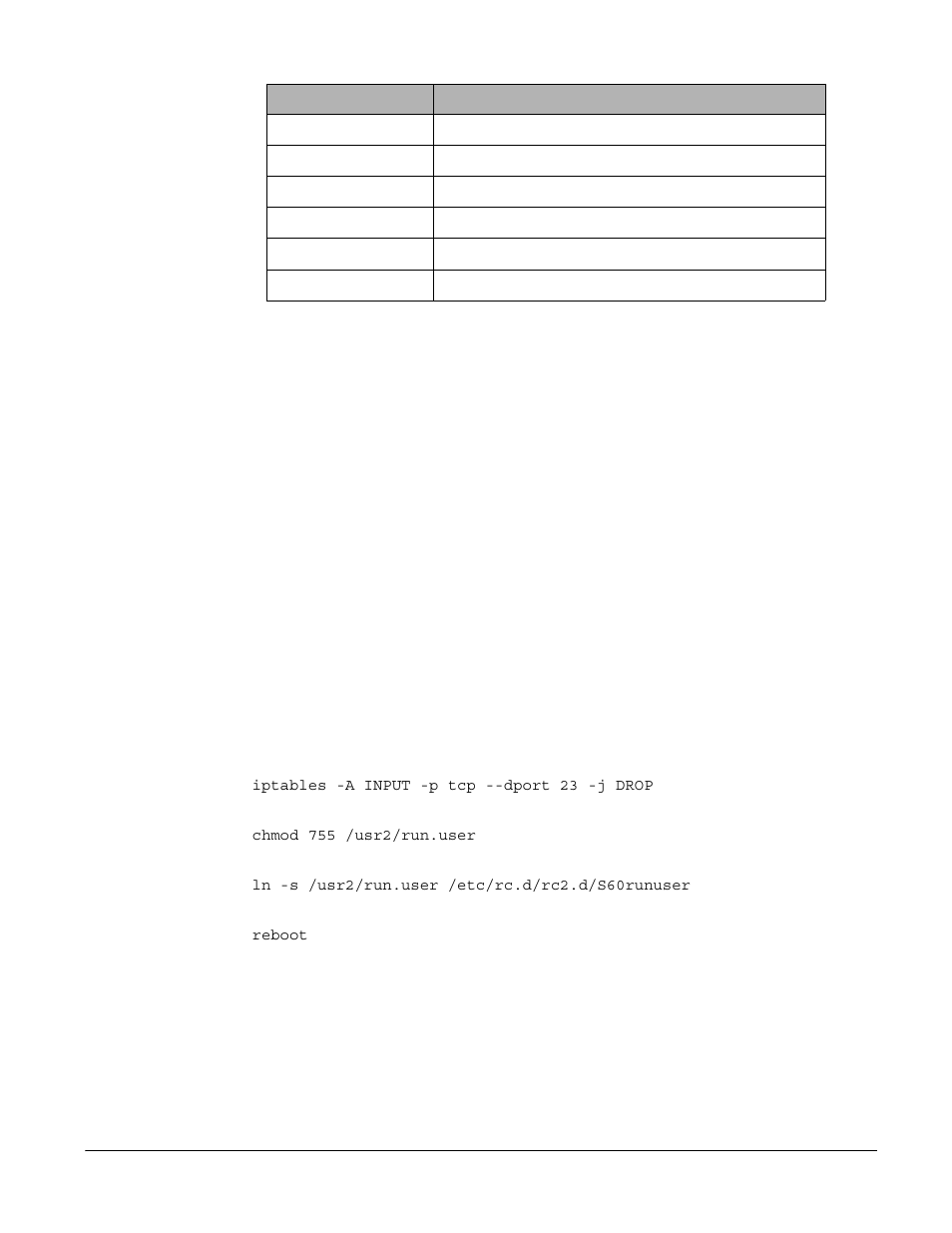 Example scripts | Digi CM User Manual | Page 120 / 158