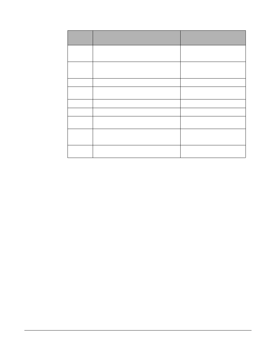 Authentication, Chapter 16 | Digi CM User Manual | Page 132 / 158