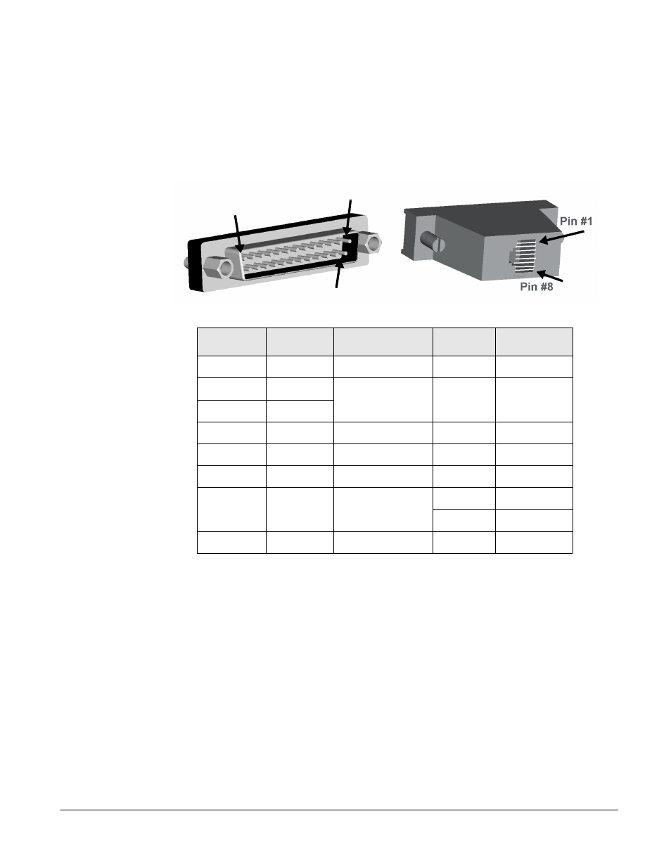 Cable adapters | Digi CM User Manual | Page 144 / 158
