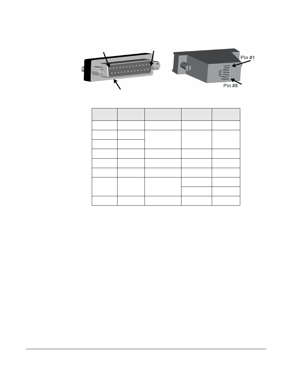 Digi CM User Manual | Page 146 / 158