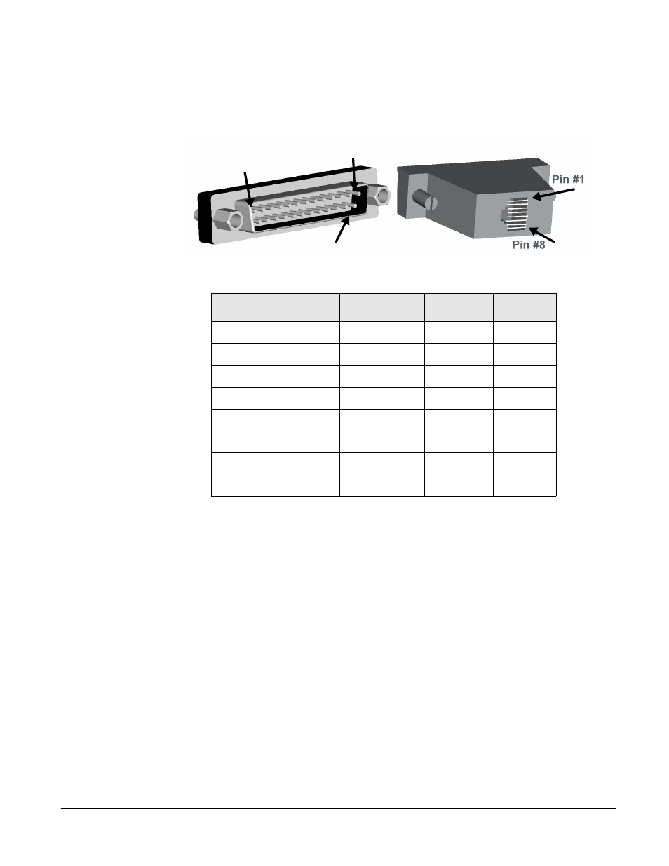 Digi CM User Manual | Page 147 / 158