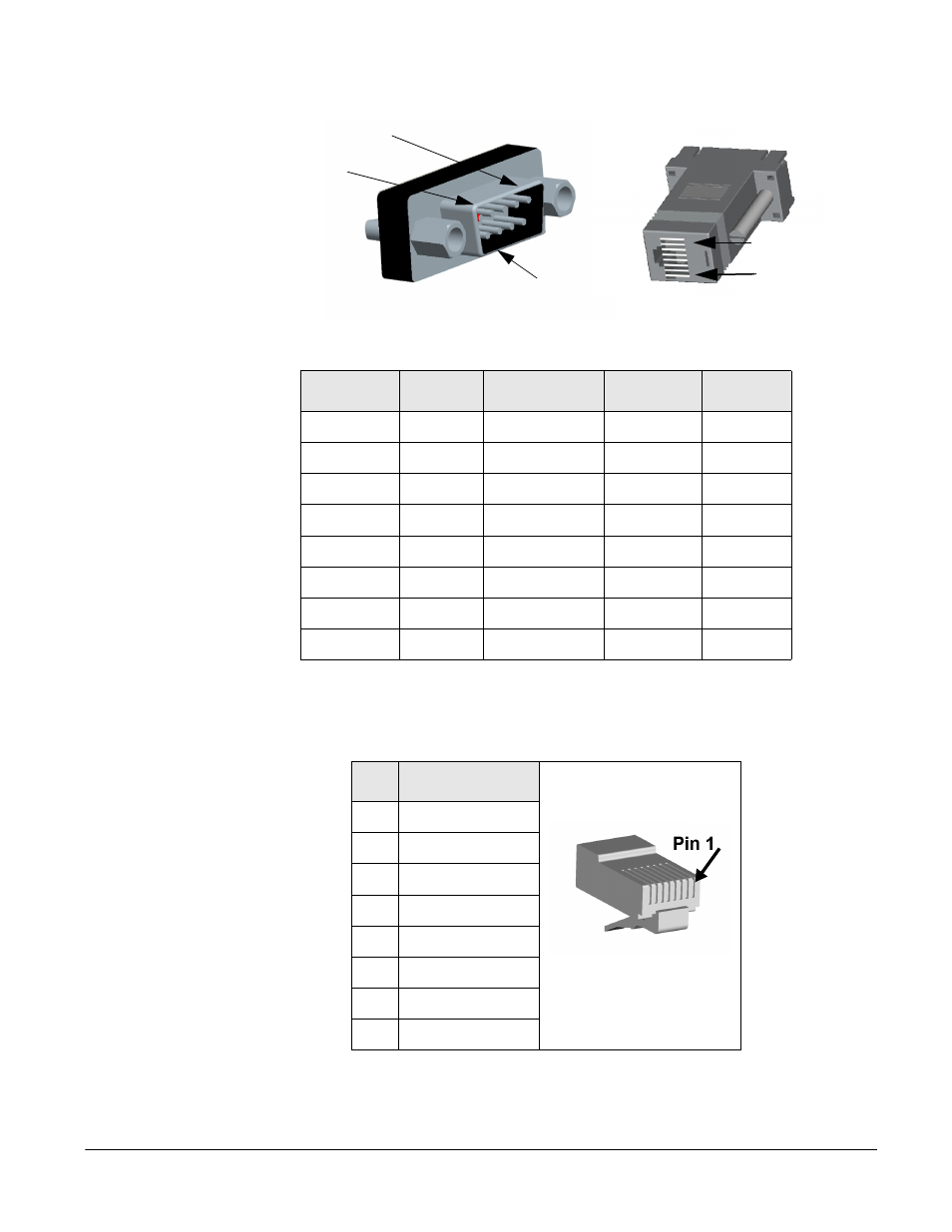 Ethernet pinouts | Digi CM User Manual | Page 148 / 158