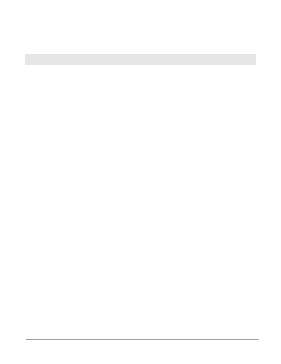 Certifications, Safety, Chapter 19 certifications | Digi CM User Manual | Page 151 / 158