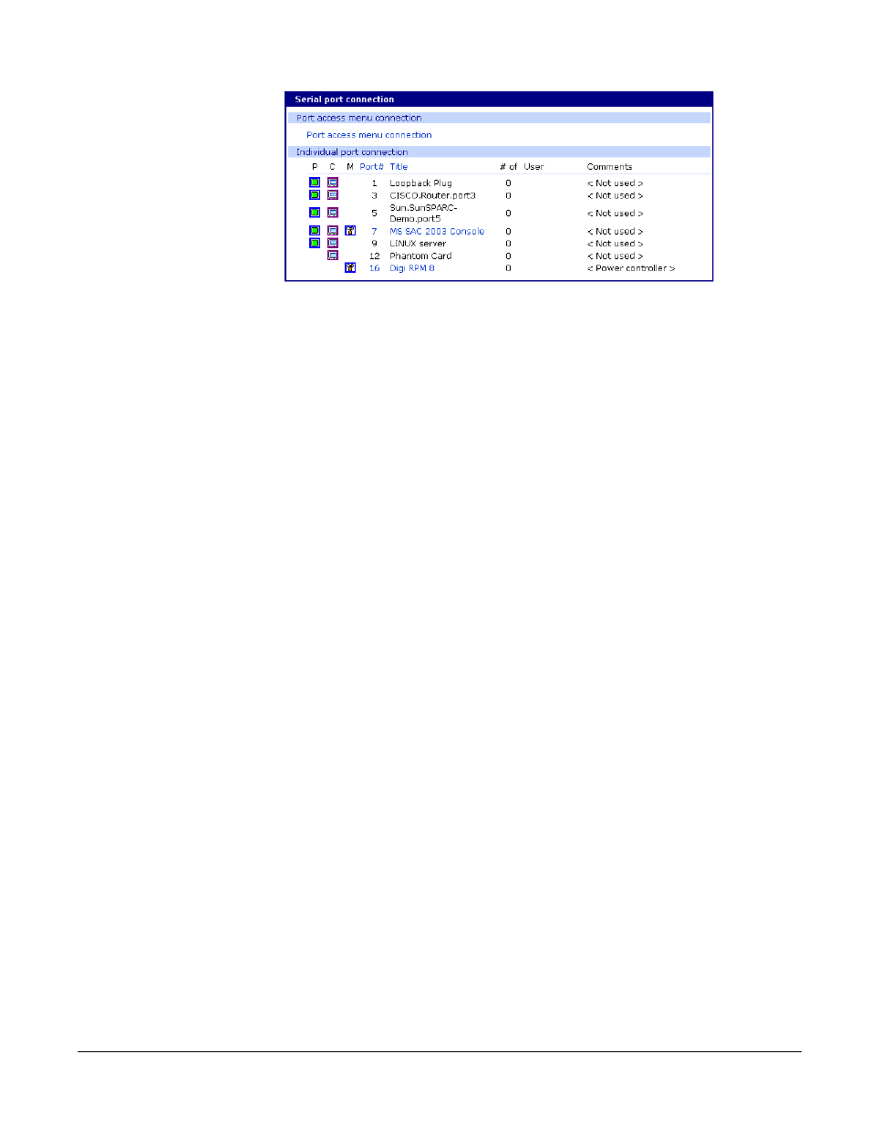 Digi CM User Manual | Page 20 / 158