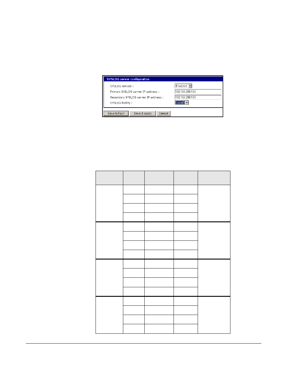 Digi CM User Manual | Page 35 / 158