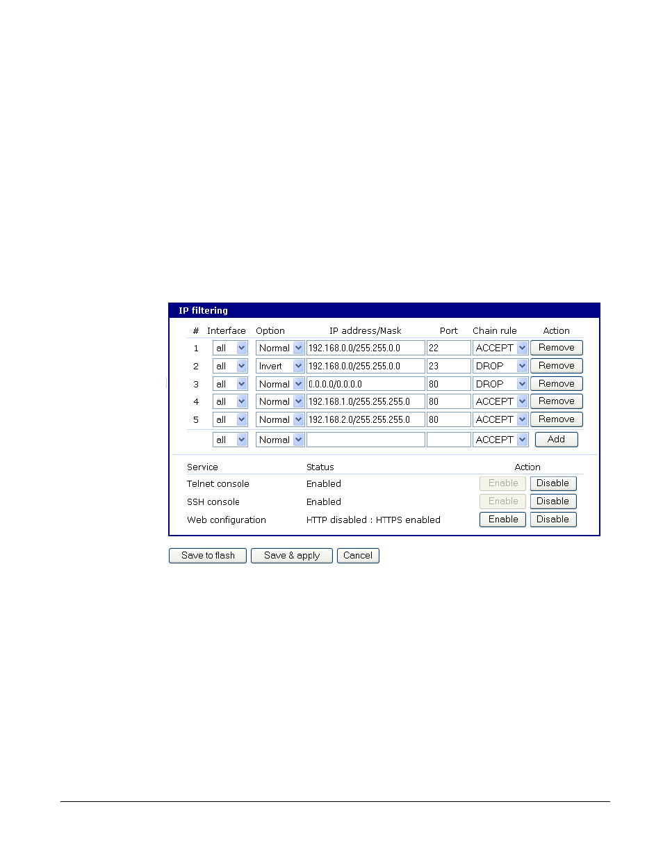 Digi CM User Manual | Page 63 / 158