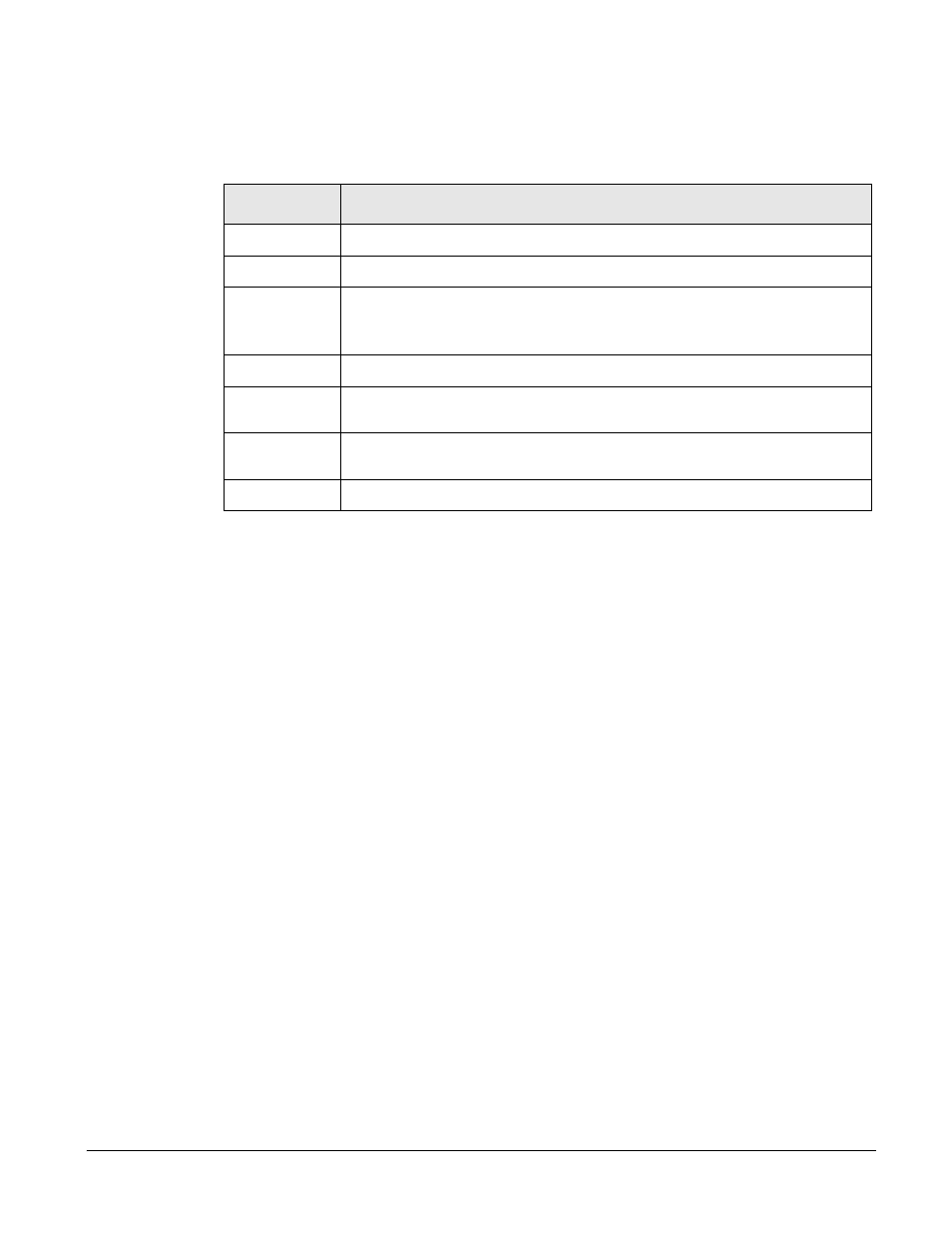 Digi CM User Manual | Page 79 / 158