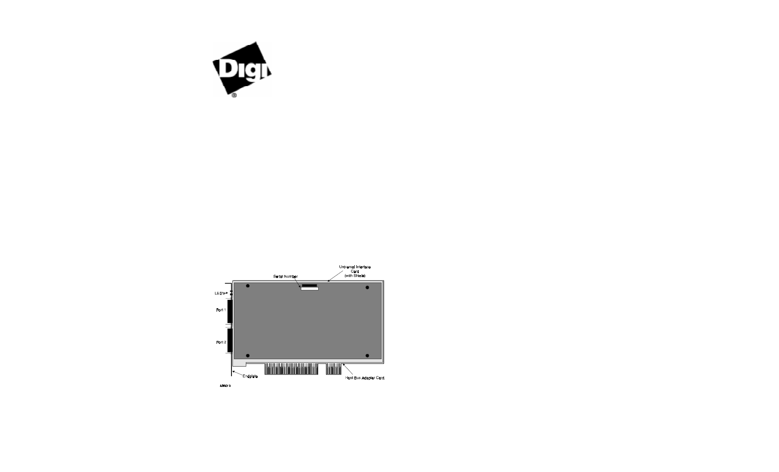 Digi 91000611D User Manual | 2 pages