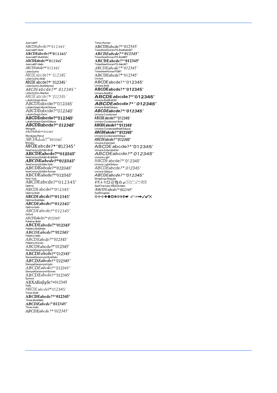 Kpdl fonts (2) | TA Triumph-Adler LP 4140 User Manual | Page 131 / 167