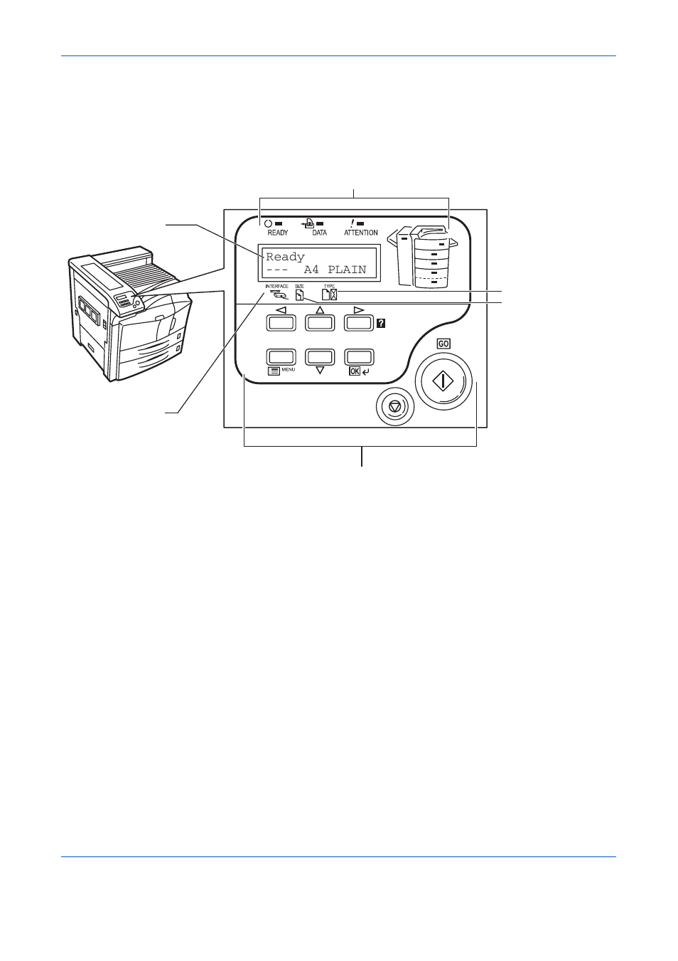 Understanding the operation panel, Understanding the operation panel -2 | TA Triumph-Adler LP 4140 User Manual | Page 30 / 167