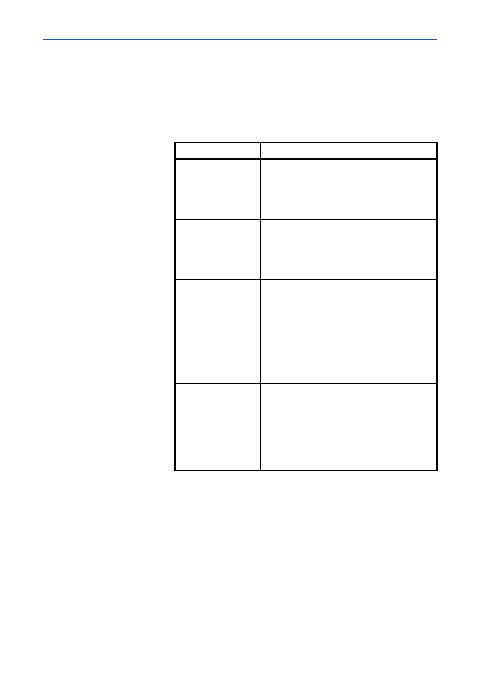 Message display | TA Triumph-Adler LP 4140 User Manual | Page 32 / 167