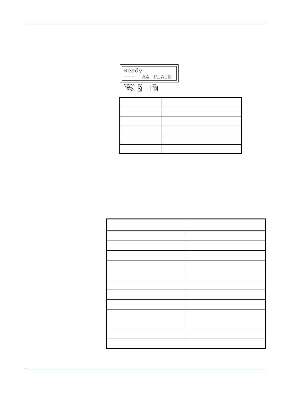 Indicators in message display, Paper size indicator, Ready --- a4 plain | TA Triumph-Adler LP 4140 User Manual | Page 33 / 167