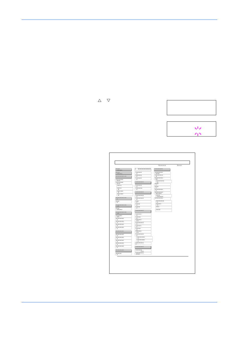 Using the menu selection system, Printing the menu map, Using the menu selection system -19 | TA Triumph-Adler LP 4140 User Manual | Page 47 / 167