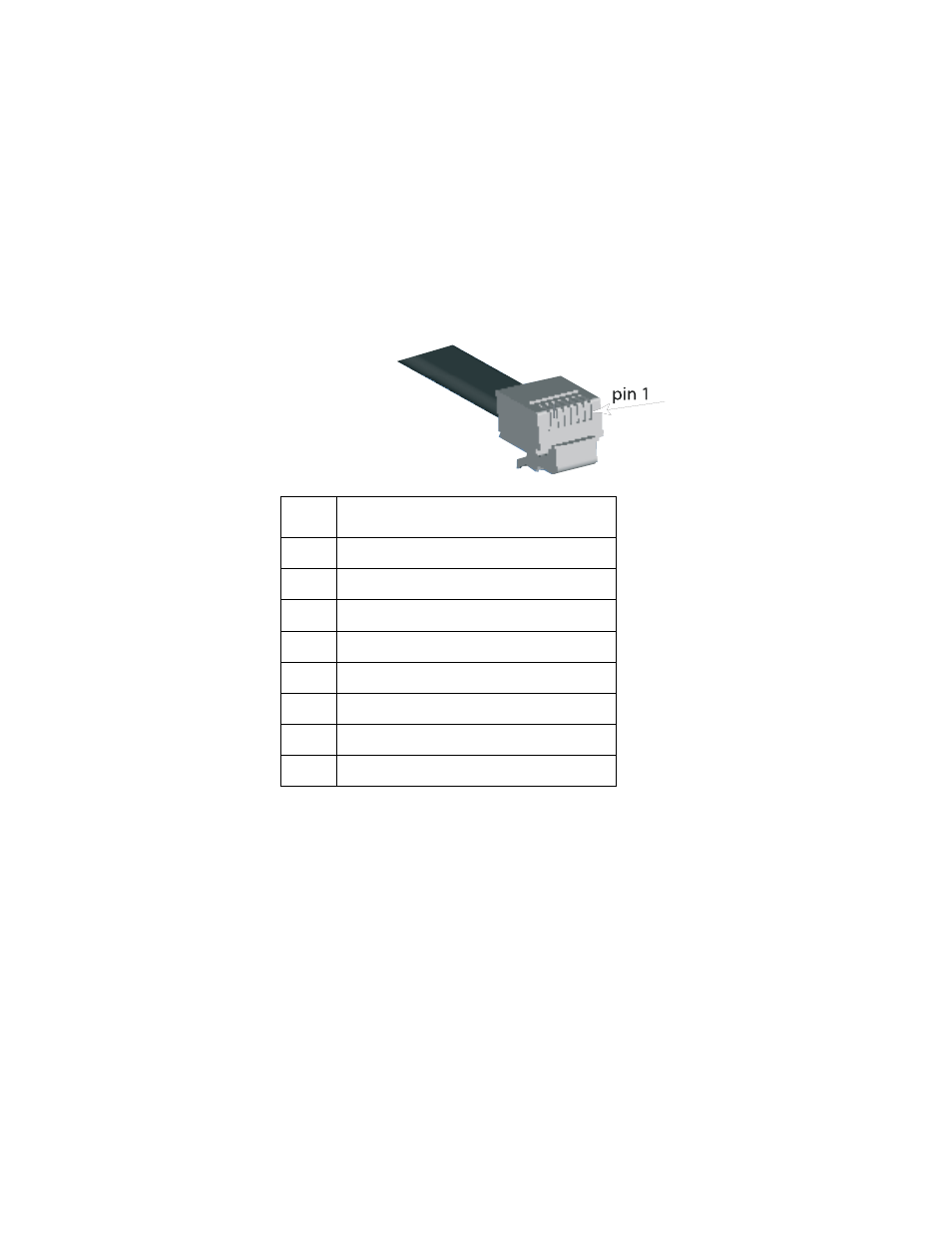 Connectors: ethernet interface (p1) | Digi 90000278_B User Manual | Page 10 / 24