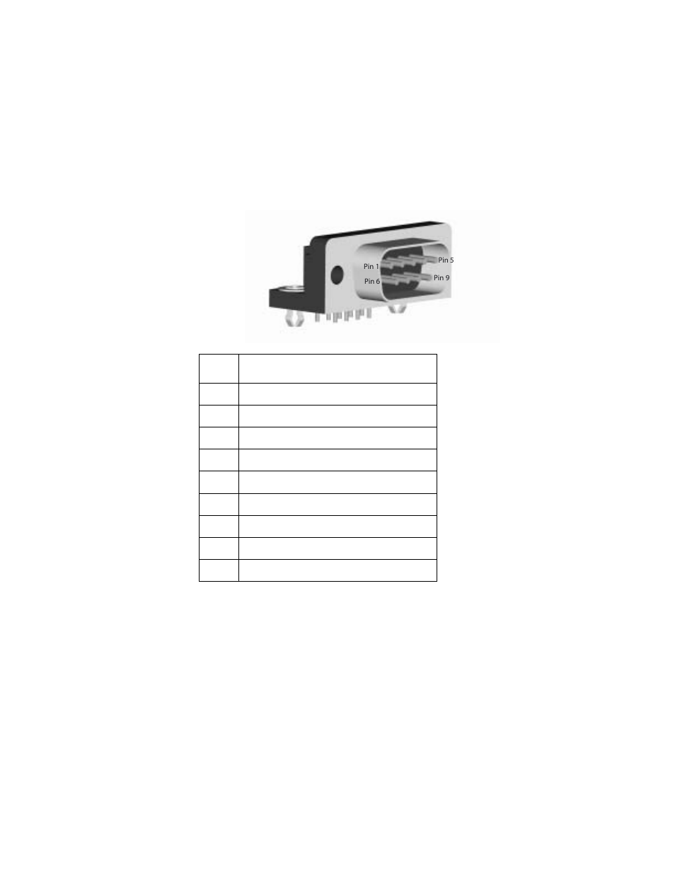 Db-9 serial interface (p1) | Digi 90000278_B User Manual | Page 15 / 24