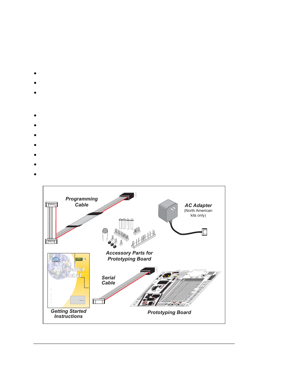 3 development and evaluation tools, 1 rcm4000 development kit, Dynamic c | Pin header to db9 serial cable, Ac adapter, U1 c1 gnd c2, Bt1 1, Rx81, Rx83 rx11, Rx67 | Digi RCM4000 User Manual | Page 10 / 124