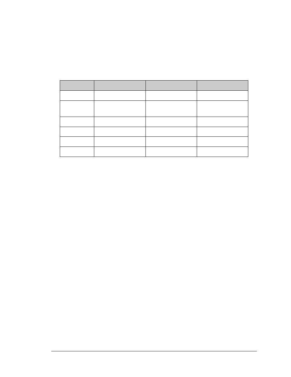 B.4.4 serial communication | Digi RCM4000 User Manual | Page 109 / 124