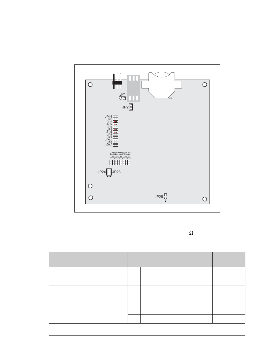 B.5 prototyping board jumper configurations | Digi RCM4000 User Manual | Page 111 / 124
