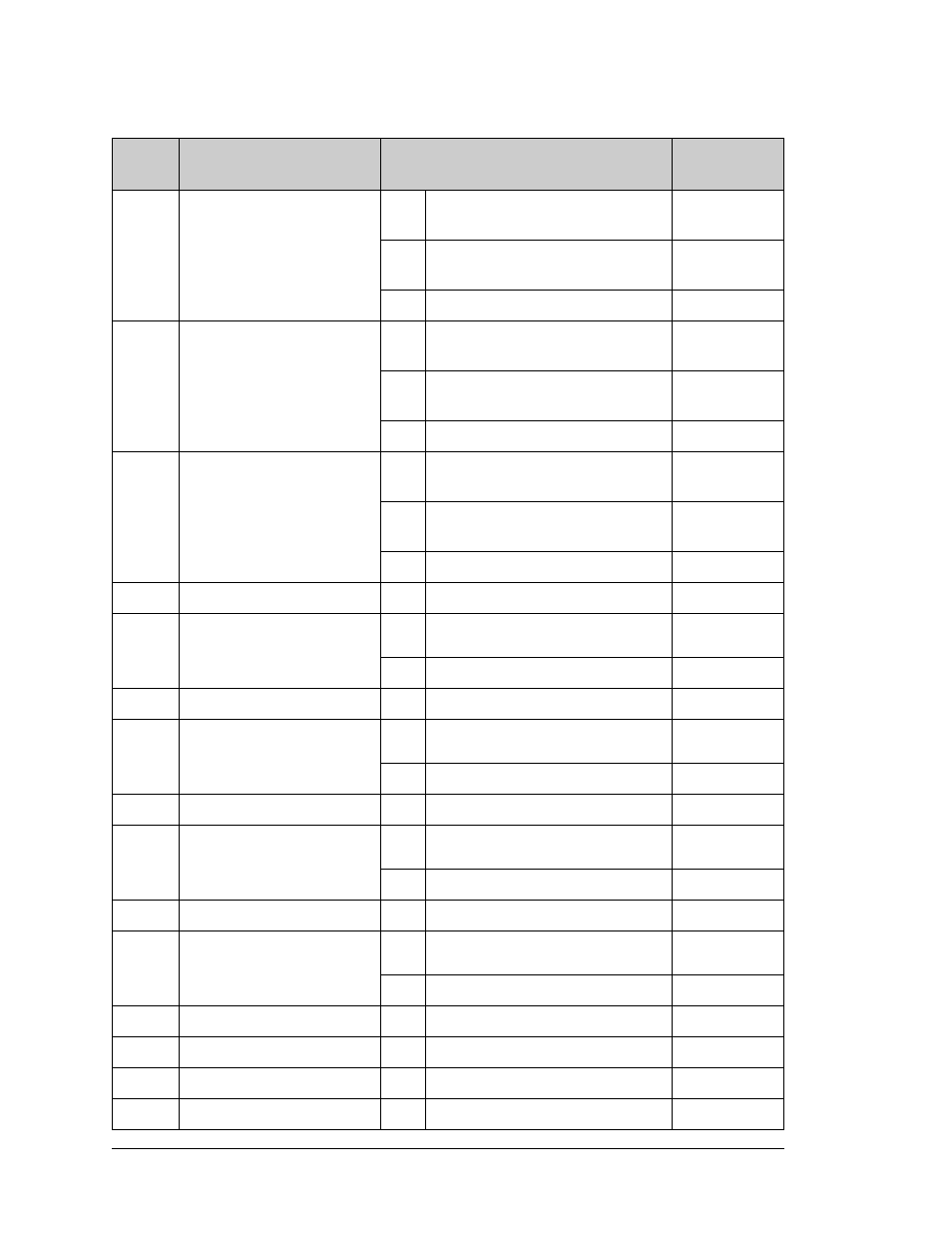 Digi RCM4000 User Manual | Page 112 / 124