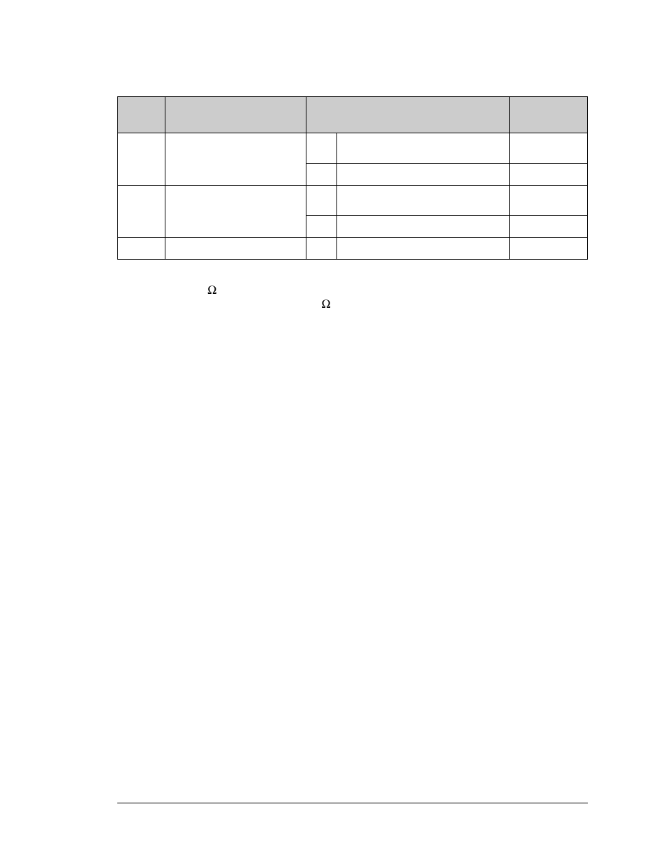 Digi RCM4000 User Manual | Page 113 / 124