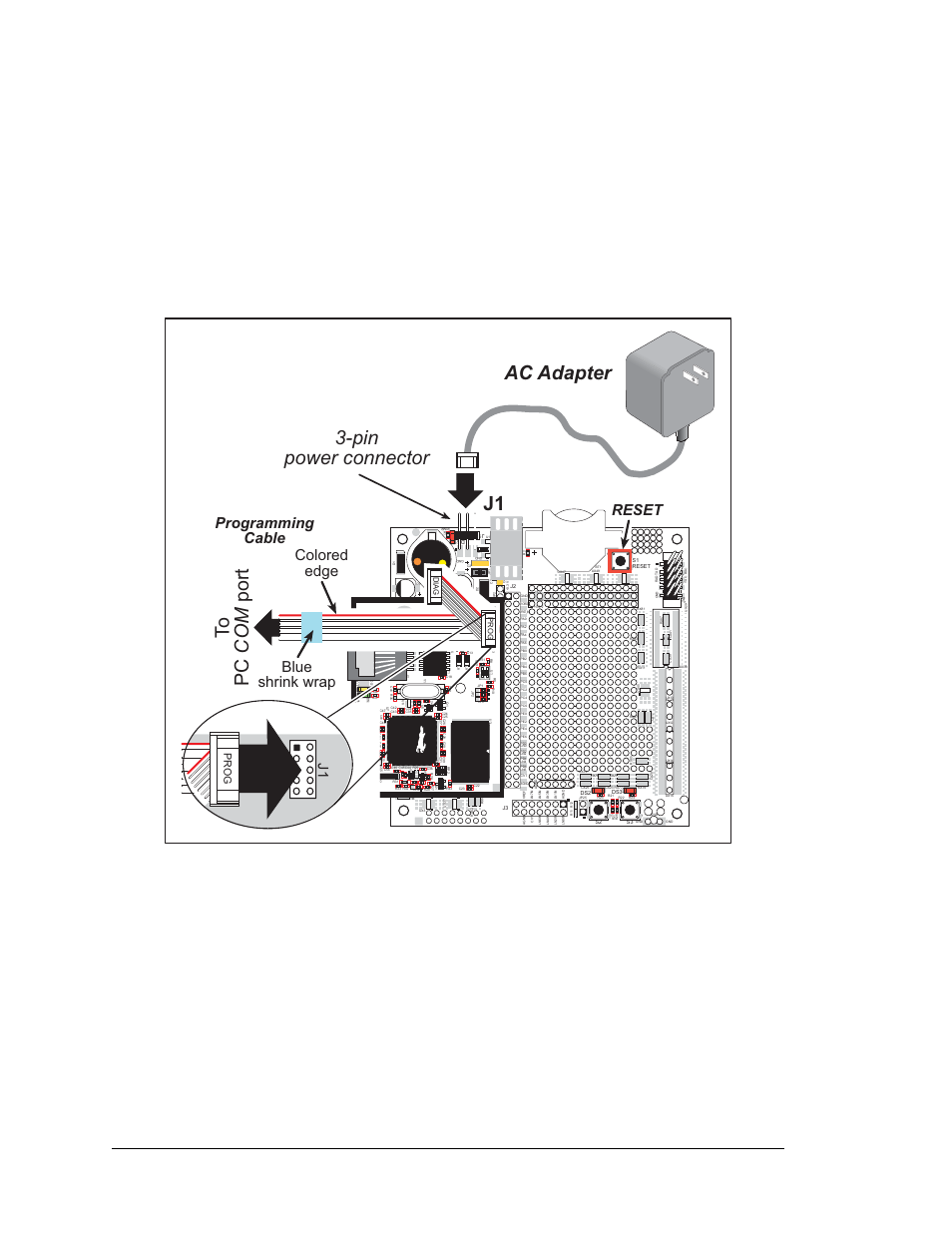 3 connect programming cable, Ac adapter, Pin power connector j1 | Prog, Diag, Reset, Colored edge, Blue shrink wrap, Programming cable | Digi RCM4000 User Manual | Page 16 / 124