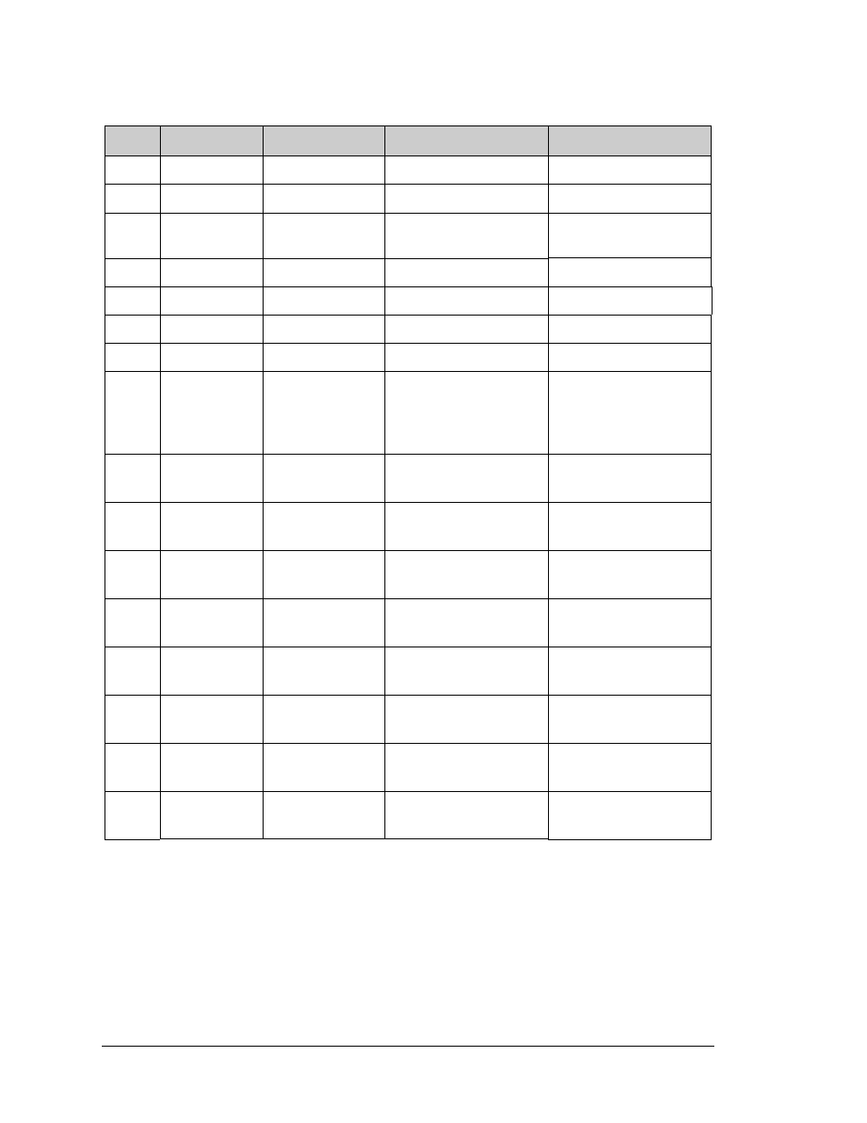 Digi RCM4000 User Manual | Page 32 / 124