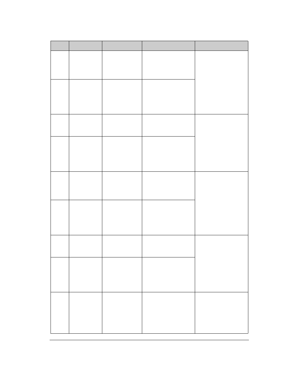 Digi RCM4000 User Manual | Page 33 / 124