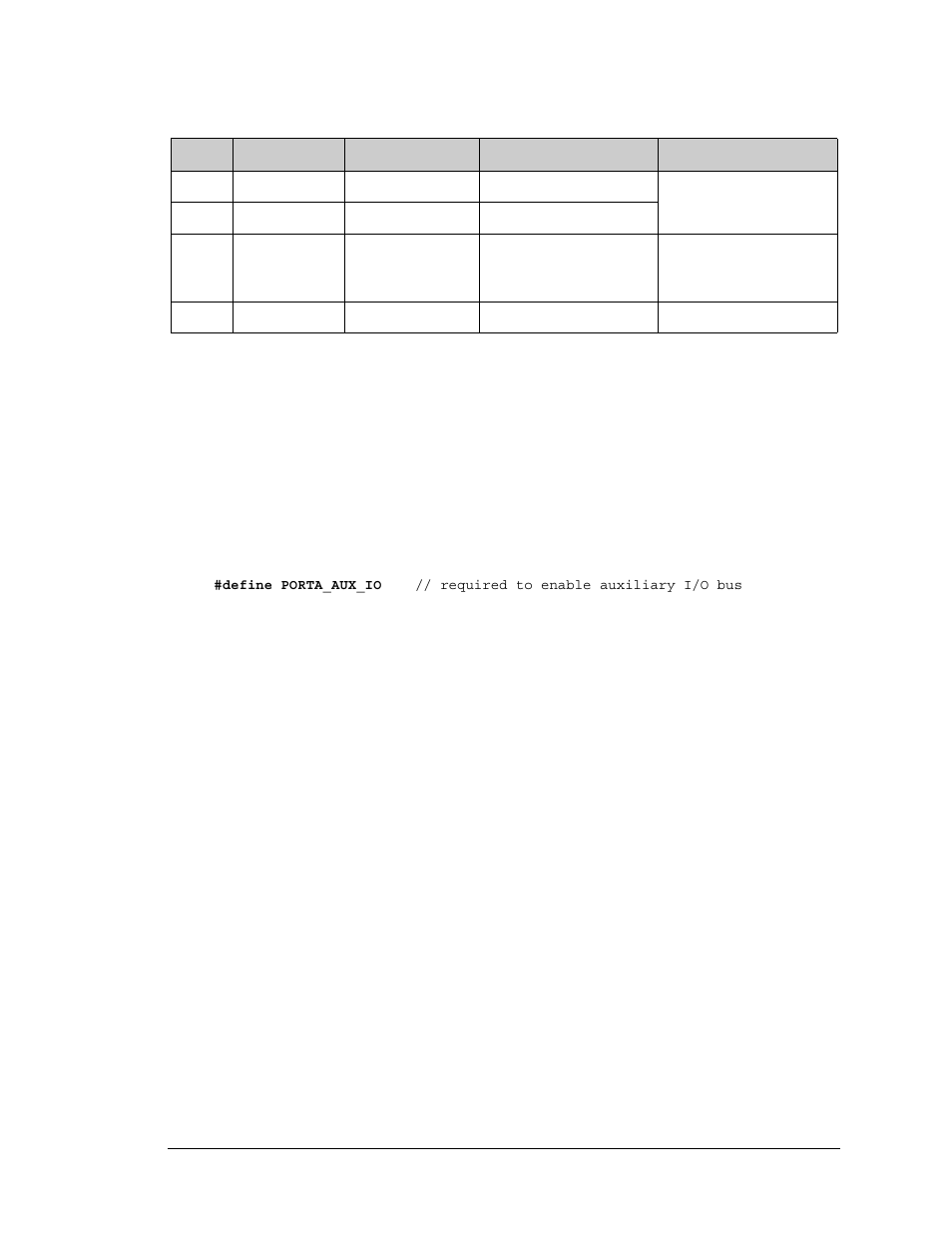 1 memory i/o interface, 2 other inputs and outputs | Digi RCM4000 User Manual | Page 35 / 124