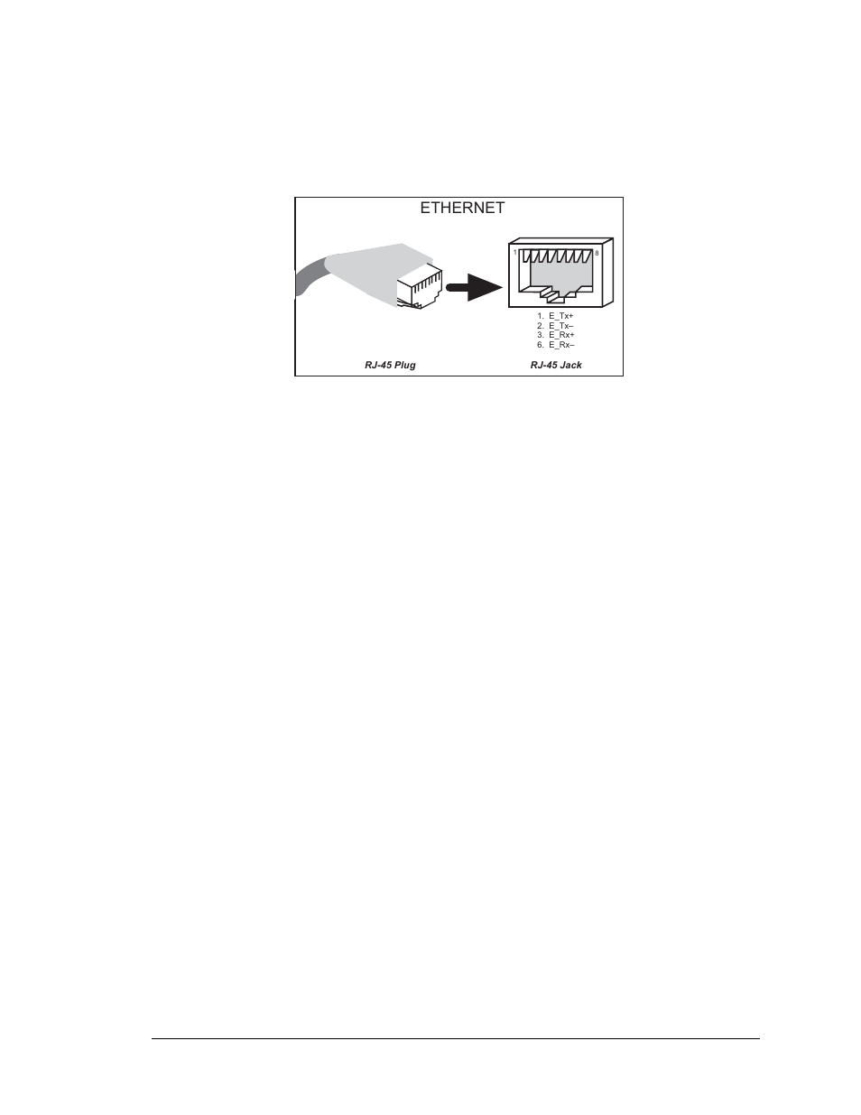 2 ethernet port, And one to indicate ethernet activity | Digi RCM4000 User Manual | Page 37 / 124