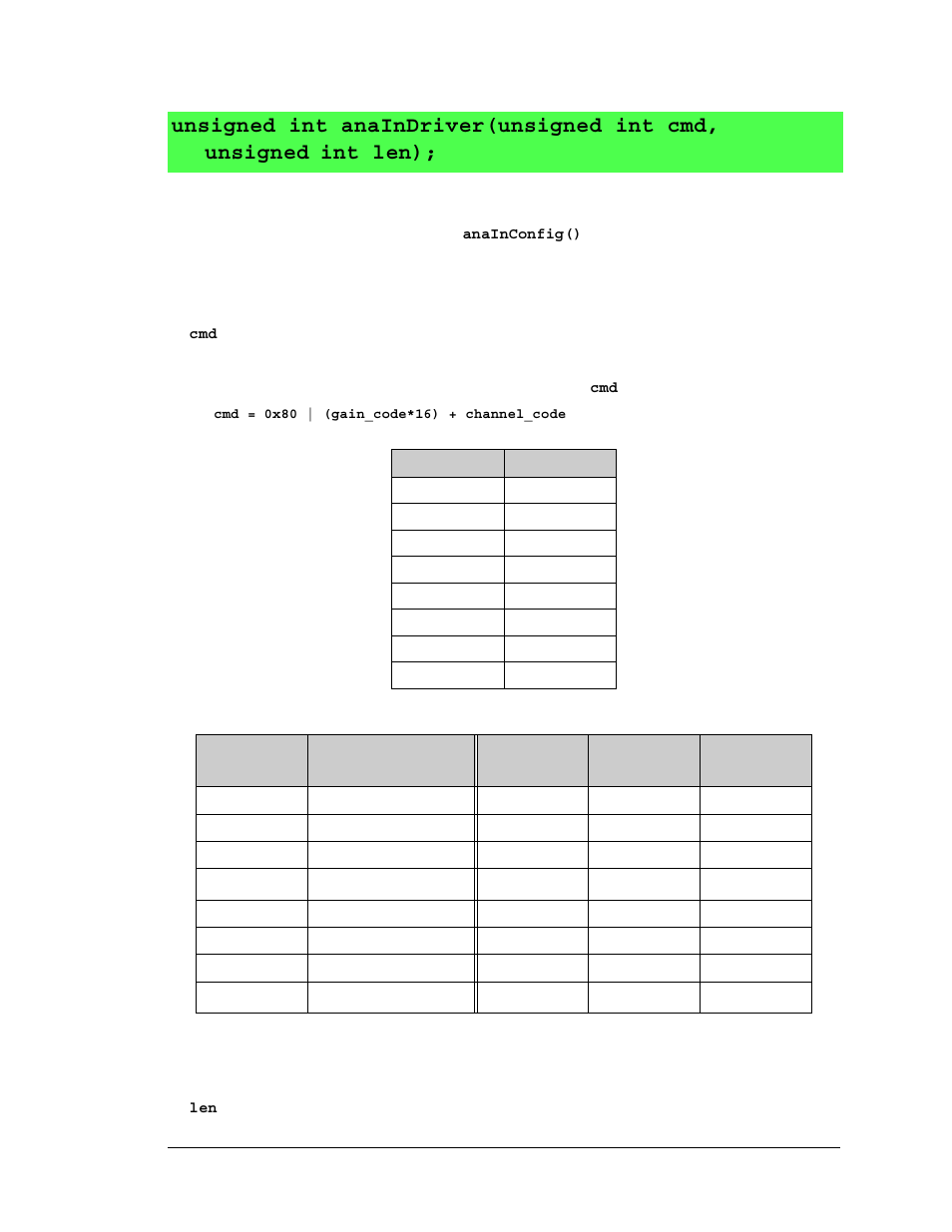 Digi RCM4000 User Manual | Page 55 / 124