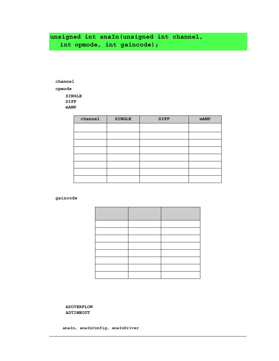 Digi RCM4000 User Manual | Page 57 / 124