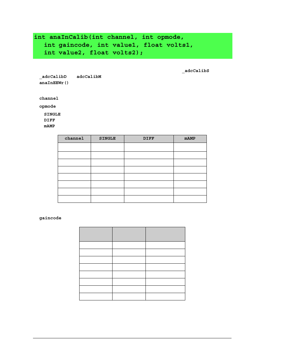 Digi RCM4000 User Manual | Page 58 / 124