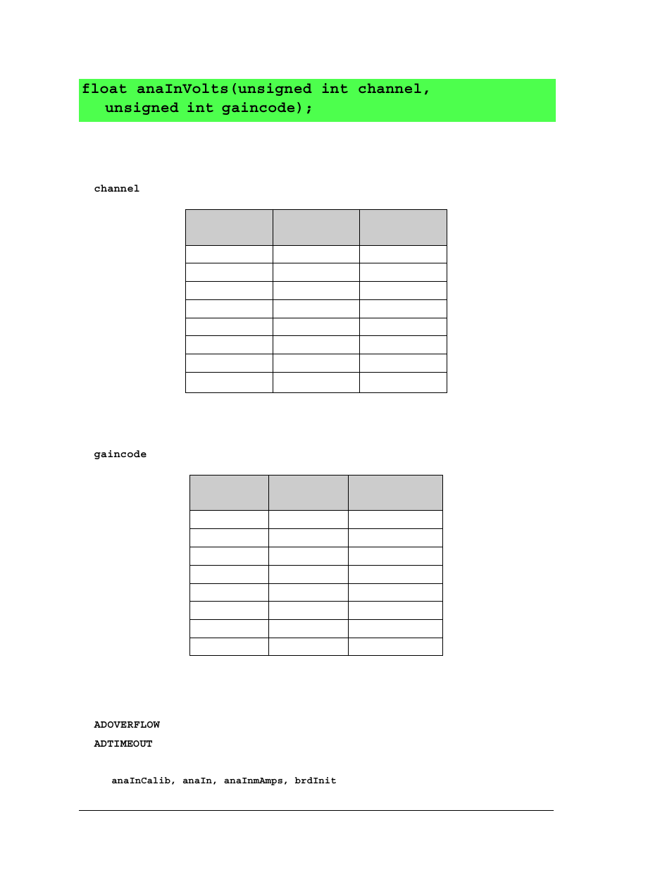 Digi RCM4000 User Manual | Page 60 / 124