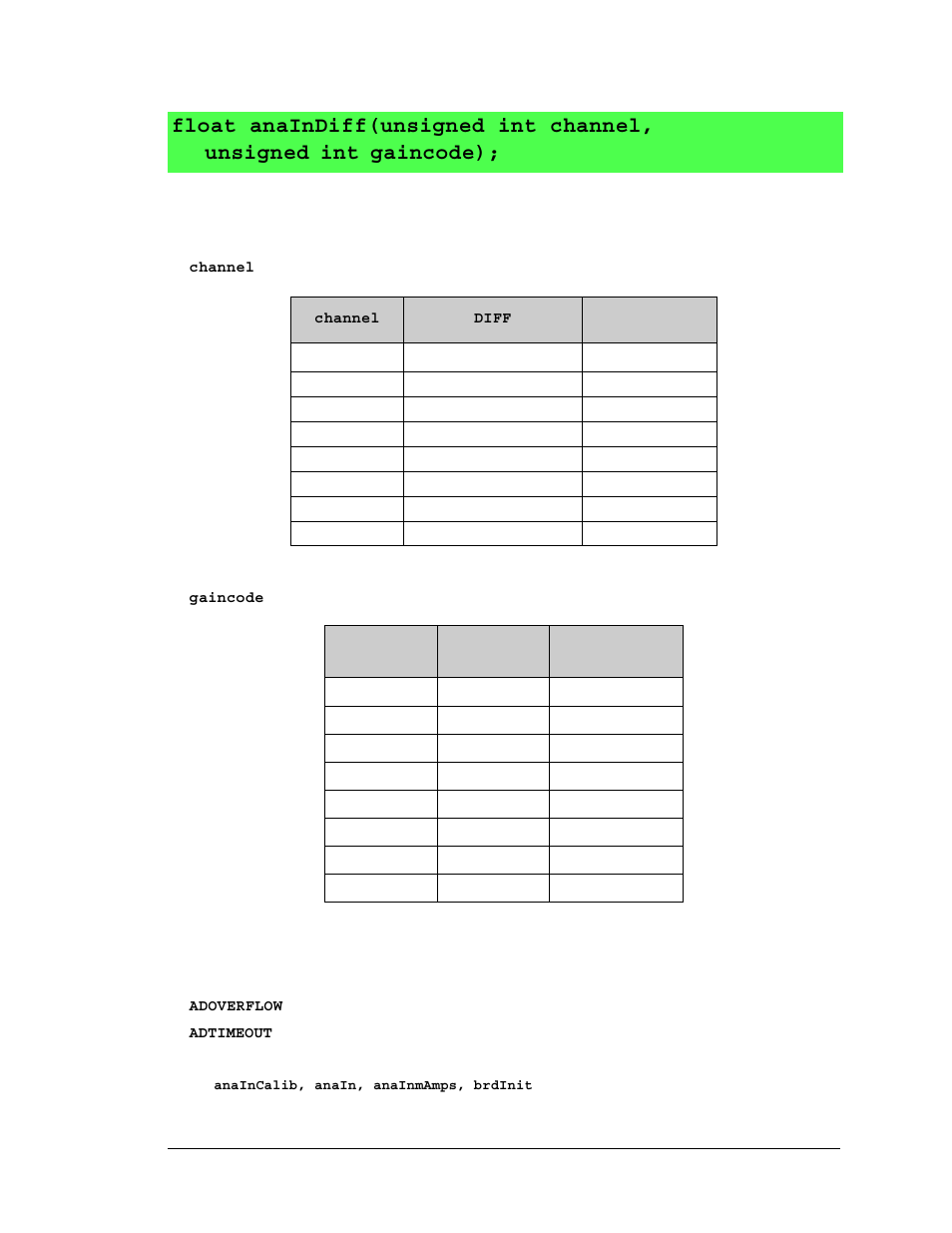 Digi RCM4000 User Manual | Page 61 / 124