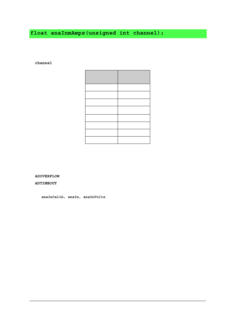 Float anainmamps(unsigned int channel) | Digi RCM4000 User Manual | Page 62 / 124