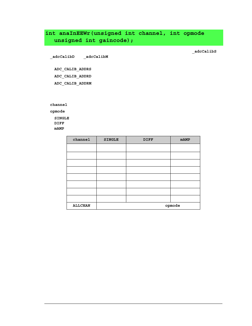 Digi RCM4000 User Manual | Page 65 / 124