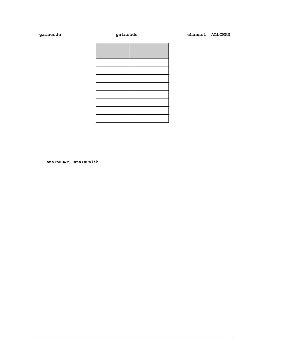 Digi RCM4000 User Manual | Page 66 / 124