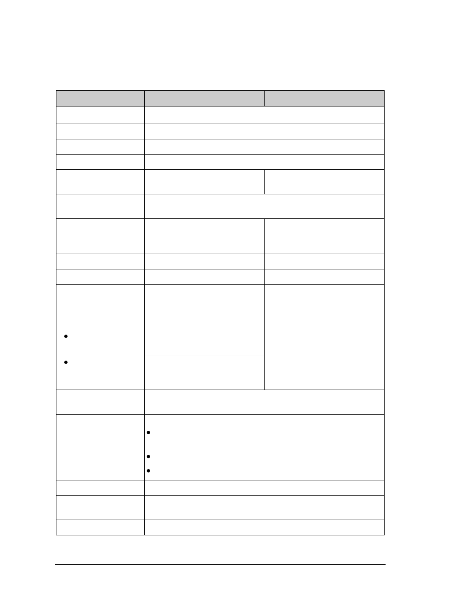 Digi RCM4000 User Manual | Page 86 / 124