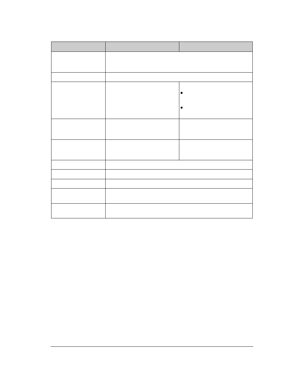 Digi RCM4000 User Manual | Page 87 / 124