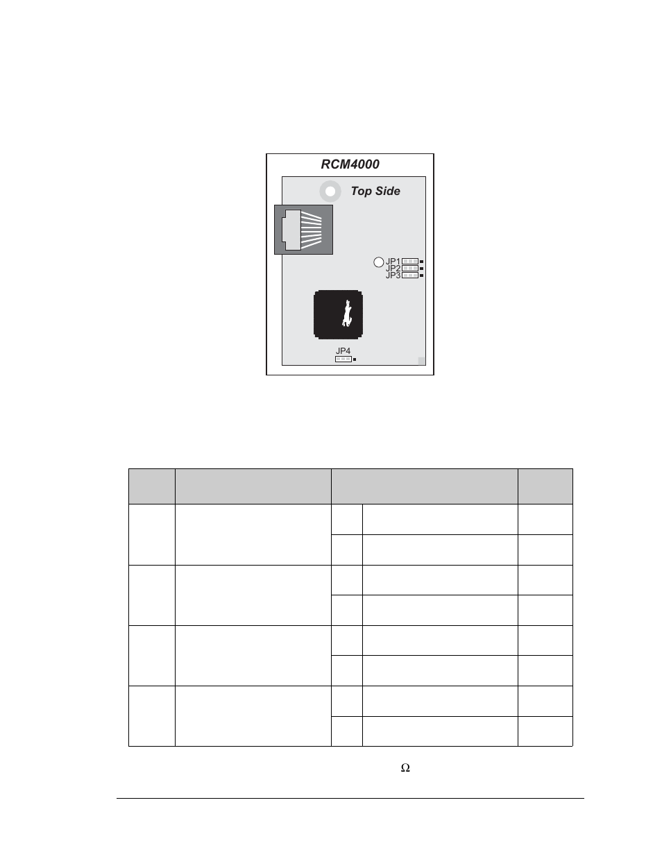 A.6 jumper configurations | Digi RCM4000 User Manual | Page 95 / 124